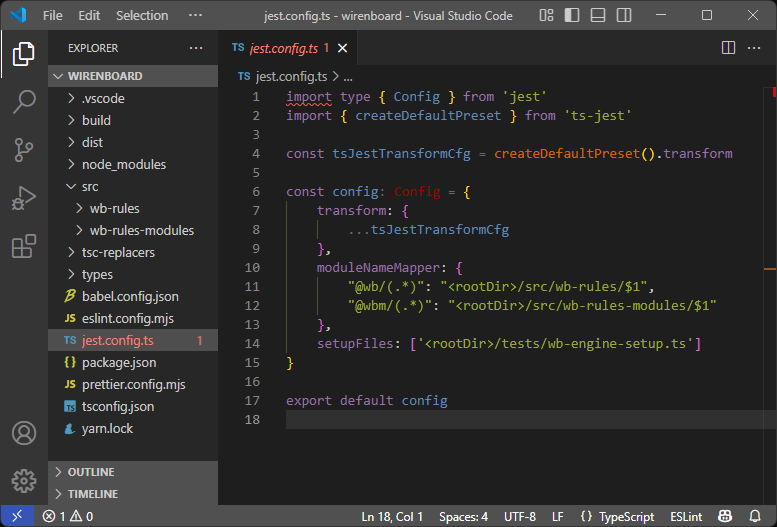 Созданная конфигурация Jest