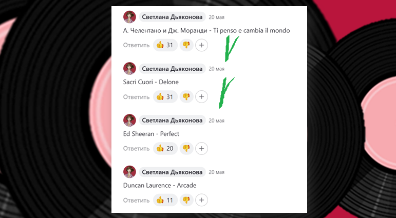 Результаты голосования. 