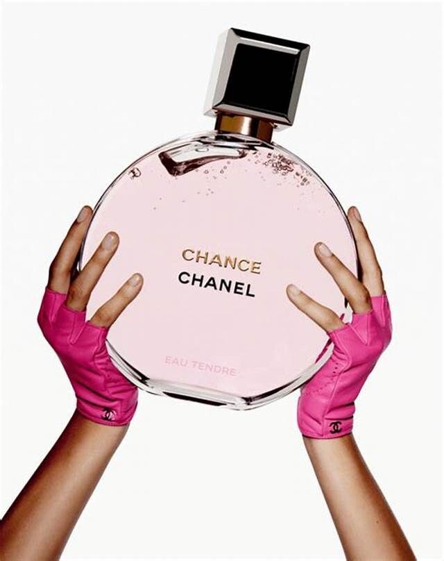 Chanel Chance Eau Tendre