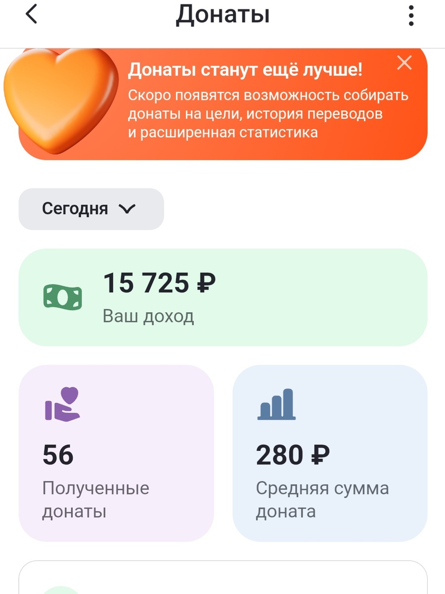 Скан из личного кабинета автора 