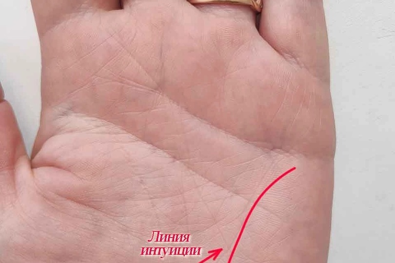 Как развить интуицию?