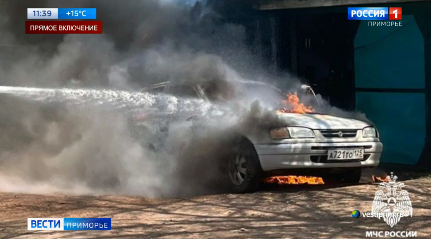    Источник фото: