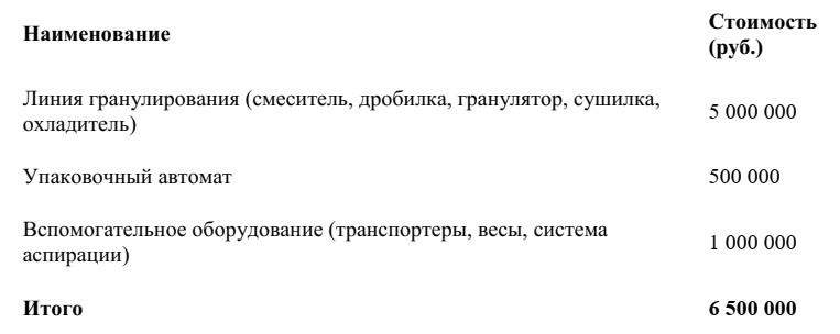 -5