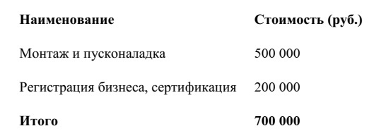 -6