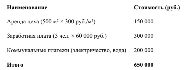 -7