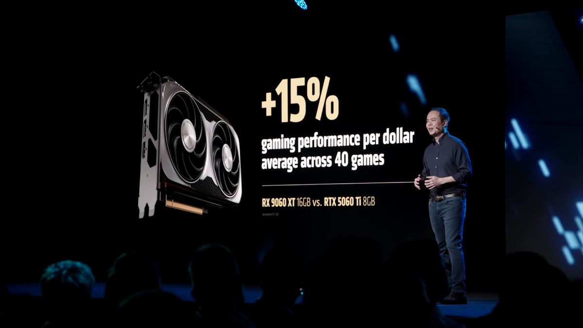 Показатели RX 9060 XT в играх