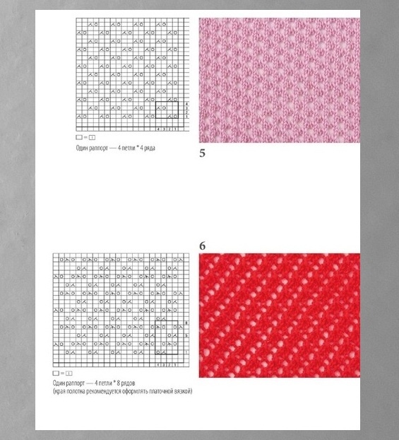 Схема вязания сеточки.