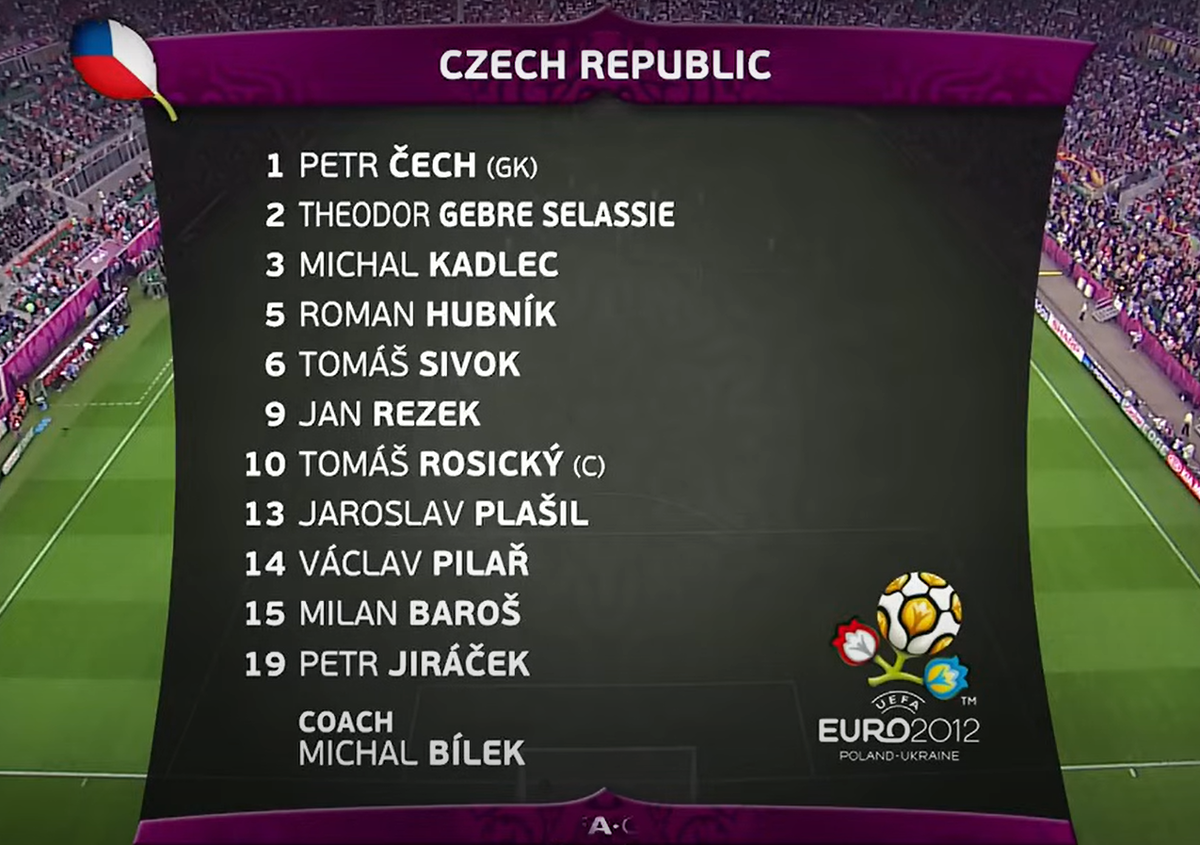 Состав сборной Чехии