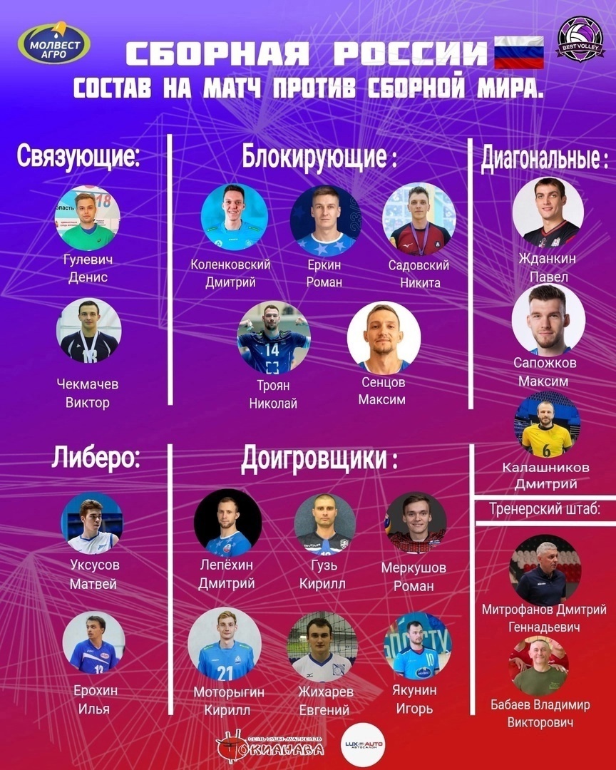 Сборная России