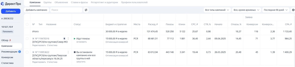 статистика за неполный месяц сотрудничества