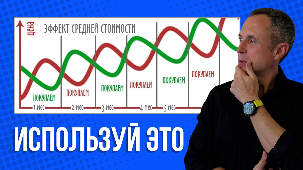 Эффект усреднения стоимости