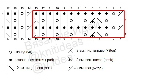 Схема узора Фейерверк спицами