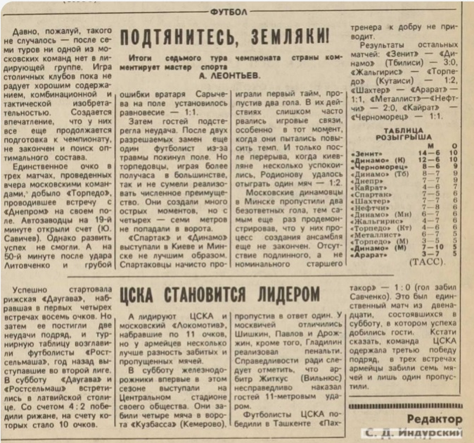"Вечерняя Москва", № 99 (18983), понедельник, 28 апреля 1986 г. С. 3. С некоторой корректировкой автора ИстАрх.