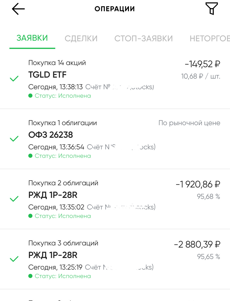 Не является инвестиционной рекомендацией, опыт автора