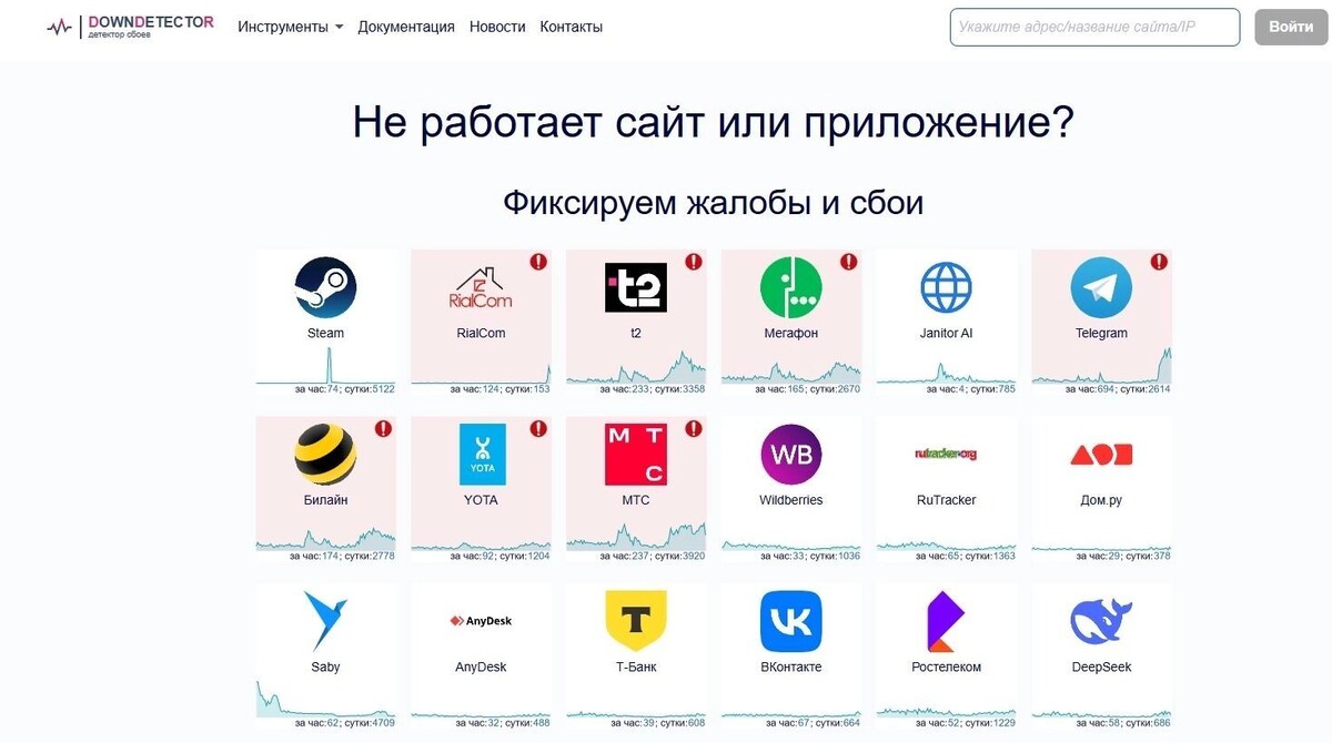 Мониторинговые сервисы фиксируют сбой в работе операторов связи. Фото: скриншот. Downdetector.su
