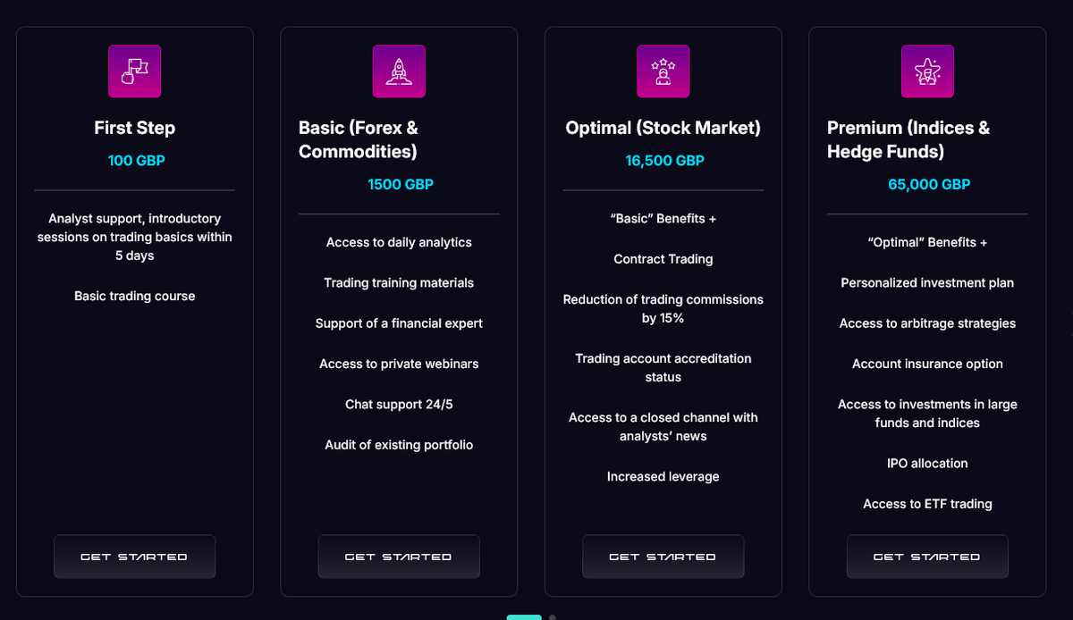 Что обещает Capital Trade Consulting?