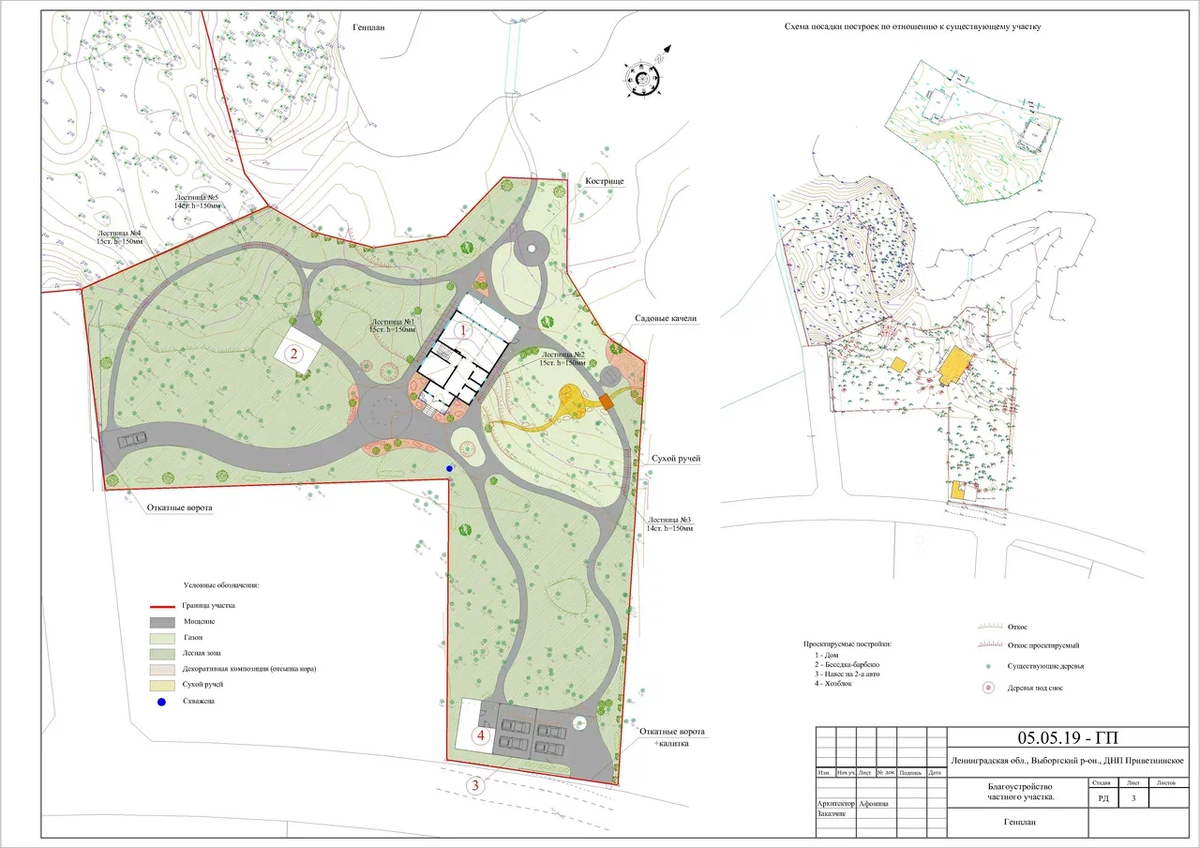 Работа наставника академии «Сосновка»

