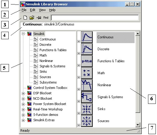 Окно обозревателя разделов библиотеки Simulink 