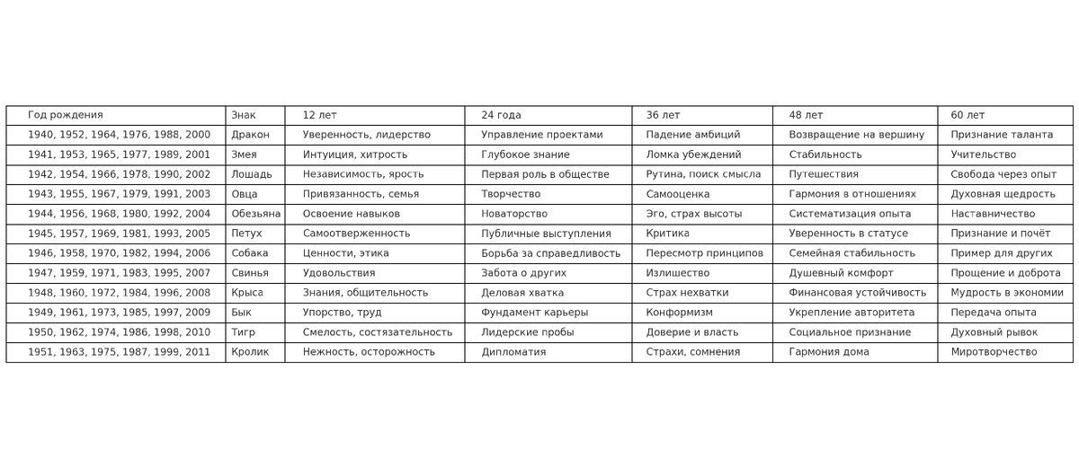 Нажмите для чтения!