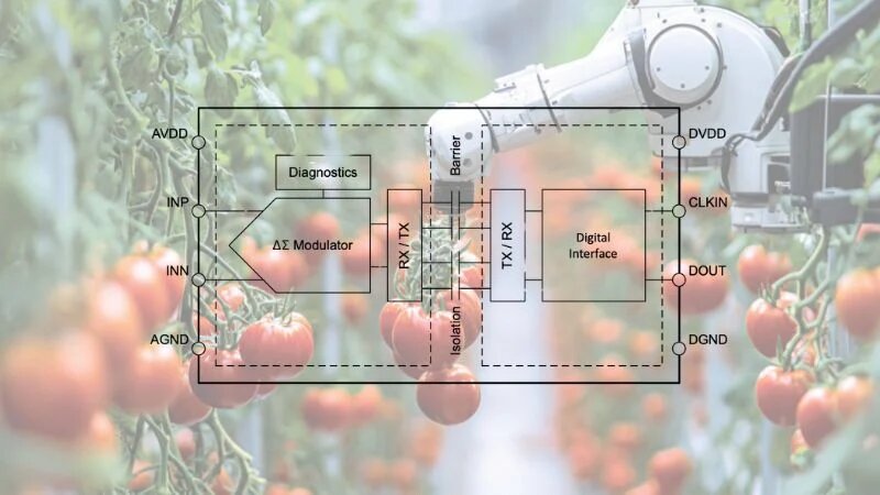 Внутренняя структура функционально изолированного сигма-дельта модулятора от TI: точное измерение аналоговых сигналов с цифровым выводом и гальванической развязкой для применения в робототехнике.