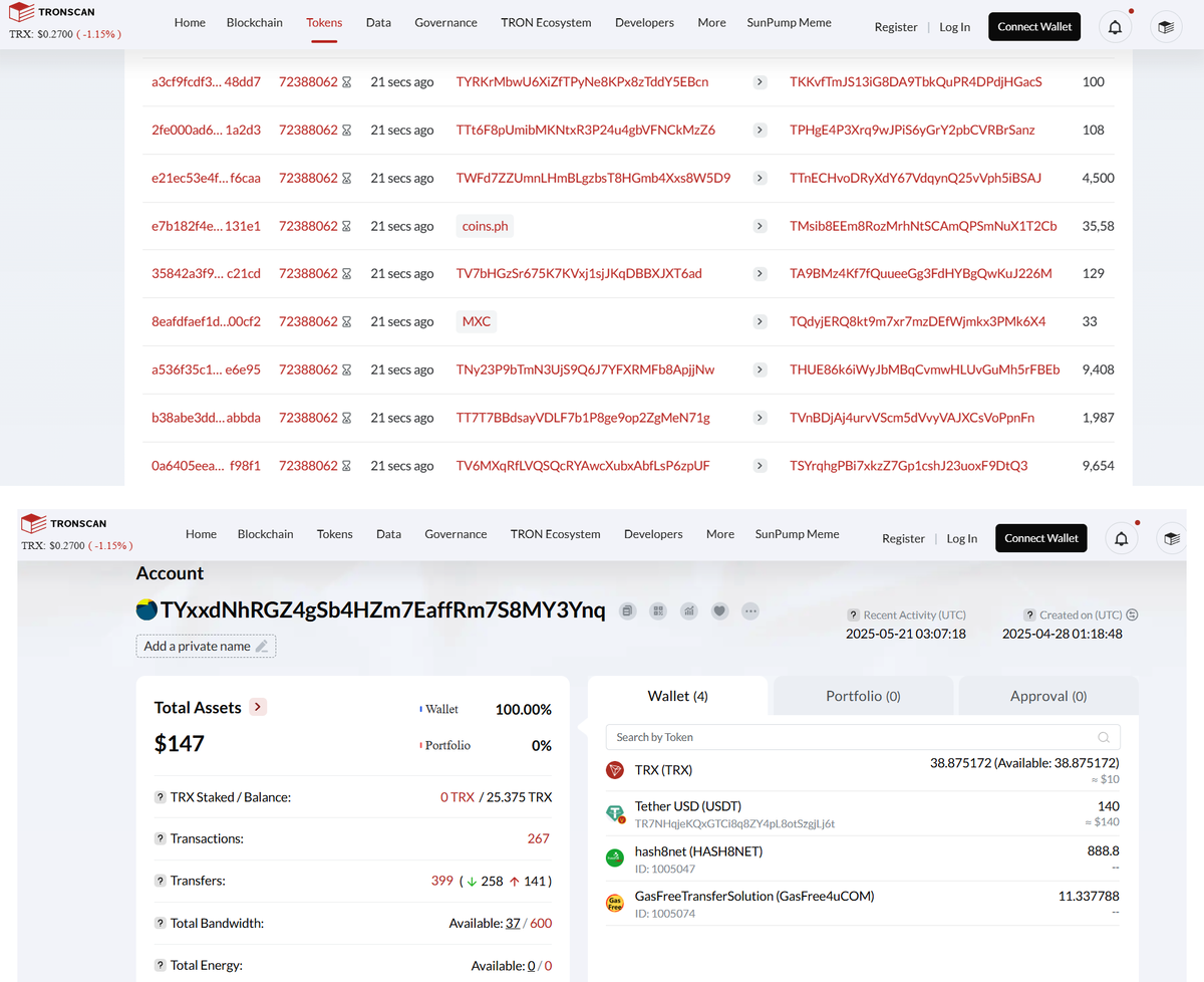 Транзакции по переводу USDT в сети Tron и аккаунт одного из пользователей, выбранный случайным образом
