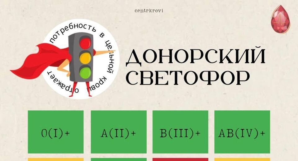    Московский областной центр крови