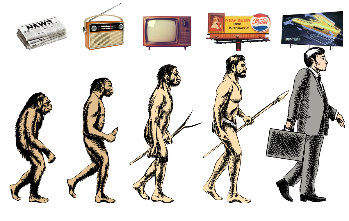 эволюция каналов рекламы