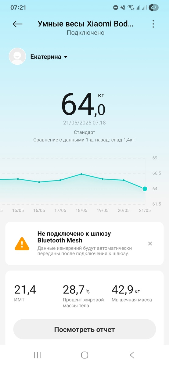 Вес сегодня 