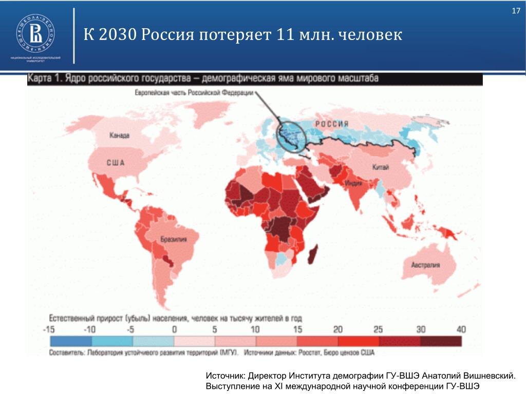 Ядро российского государства - демографическая яма мирового масштаба.