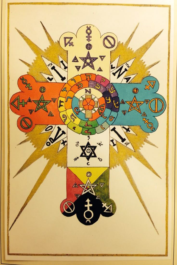 Символика Ордена Золотой Зари.