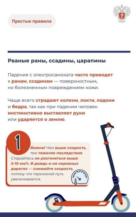 Топ-5 травм самокатчиков
Фото: Министерство здравоохранения РФ