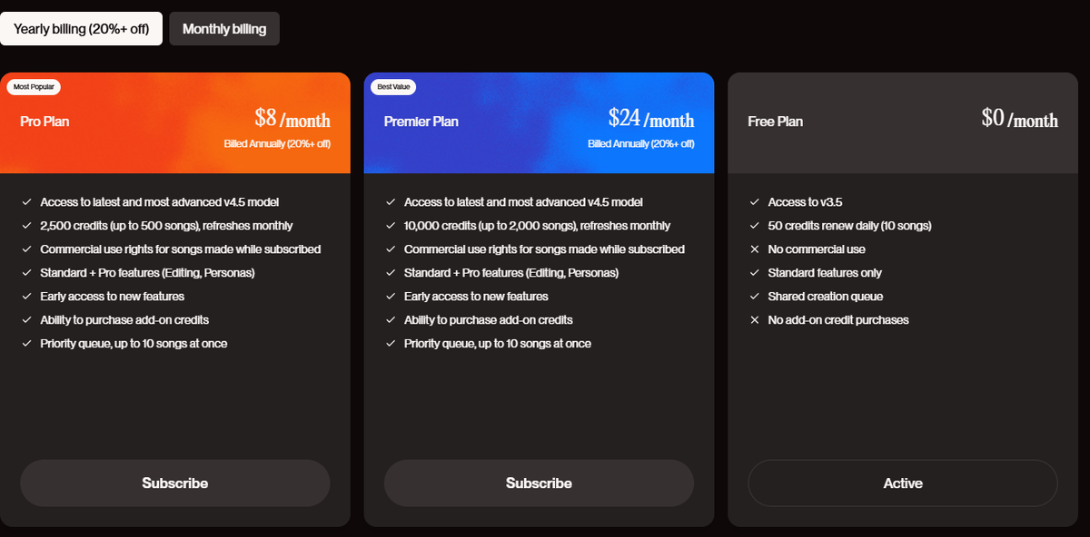тарифы, но нет возможности оплатить российской картой как например в Brev ai