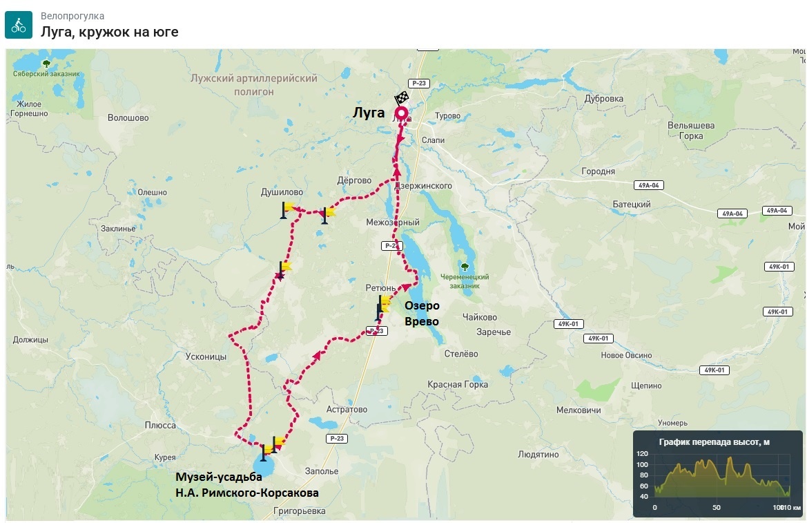 Схема маршрута с отметками основных достопримечательностей