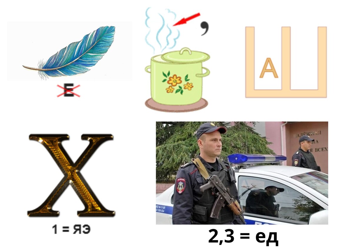 Копирование изображения возможно только с разрешения автора канала и с обязательным указанием ссылки на канал «Планета эрудитов»