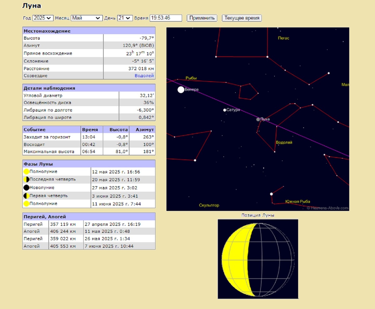 "Heavens Above", скрин с сайта 