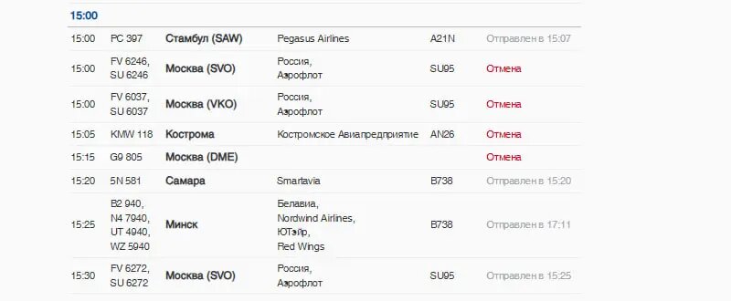    Фото: скриншот с сайта Пулково.