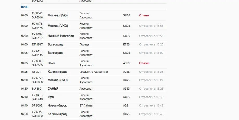    Фото: скриншот с сайта Пулково.