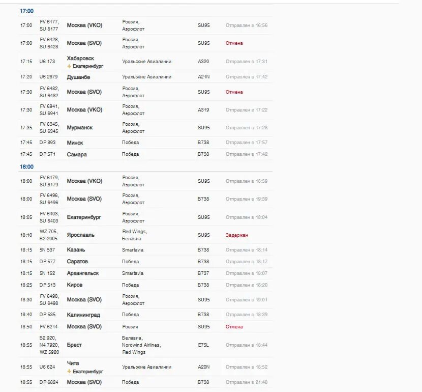    Фото: скриншот с сайта Пулково.