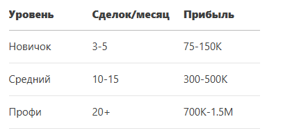 scale_1200