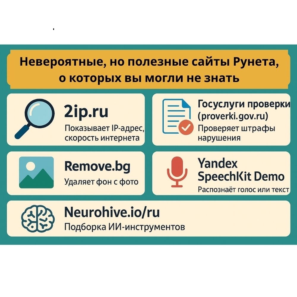 📌 Невероятные, но полезные сайты Рунета, о которых вы могли не знать

✨ Интернет — это не только соцсети и маркетплейсы. Есть сайты, которые могут упростить жизнь, сэкономить время и даже впечатлить. И вот некоторые из них:

📋 Проверь, знаешь ли ты эти ресурсы:

🔍 2ip.ru — показывает IP-адрес, провайдера, скорость интернета, анонимность. Поможет понять, "светишься" ты в сети или нет.

🧾 Госуслуги проверки (proverki.gov.ru) — показывает, есть ли у ИП или ООО штрафы, проверки, нарушения. Полезно перед заказом услуг.

📸 Remove.bg — мгновенно удаляет фон с фото. Отлично для оформления аватарок, презентаций или карточек товаров.

🗣 Yandex SpeechKit Demo — распознаёт голос или текст и превращает в озвучку. Работает даже с эмоциональной интонацией.

🧠 Neurohive.io/ru — подборка ИИ-инструментов по категориям: от генераторов текстов до анализа изображений. Всё по-русски и по делу.

🎯 Иногда 1 сайт может сэкономить часы.
Сохрани, чтобы не искать потом!

💬 А какие сайты ты бы добавил в этот список?