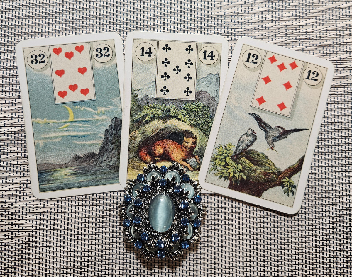 Обшая энергия дня