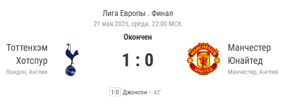 финальный счёт