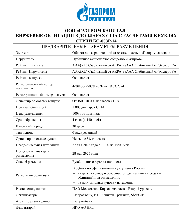 условия выпуска