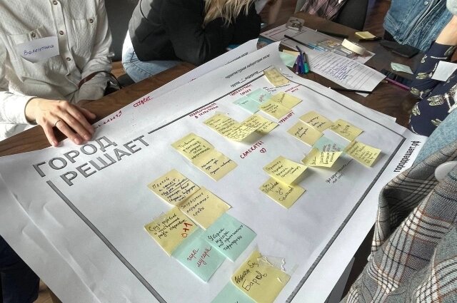    Каждая из трёх команд составила список желаемого и нежелательного на территории. Фото: АиФ/ Александра Левашова