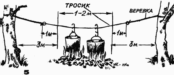    Тросик для костра всегда под рукой, не требуется каждый раз рубить ветки чтобы соорудить таганок. Вместо деревьев можно растянуть между треккинговыми палками admin