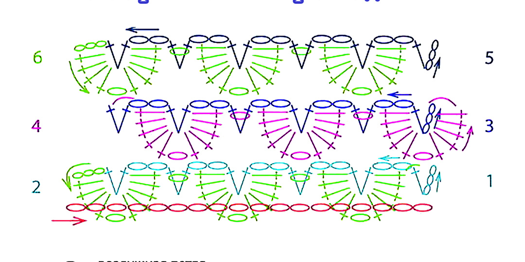 Узор "Кожа крокодила" крючком - Схема + МК