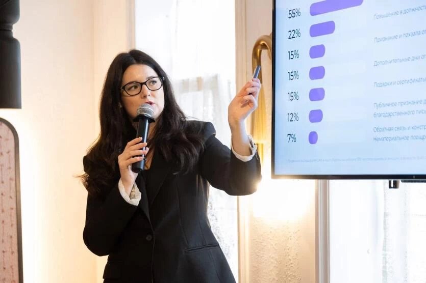 Фото: Авито Работа