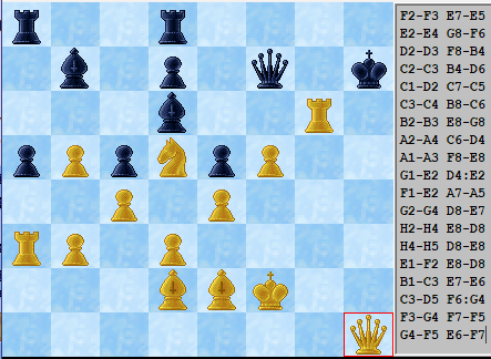 Шахматы. Короткая партия.