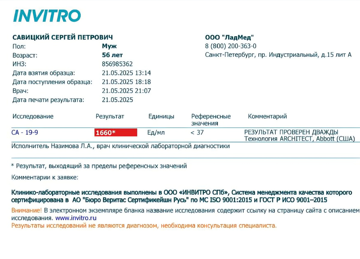 Онкомаркер СА - 19.9