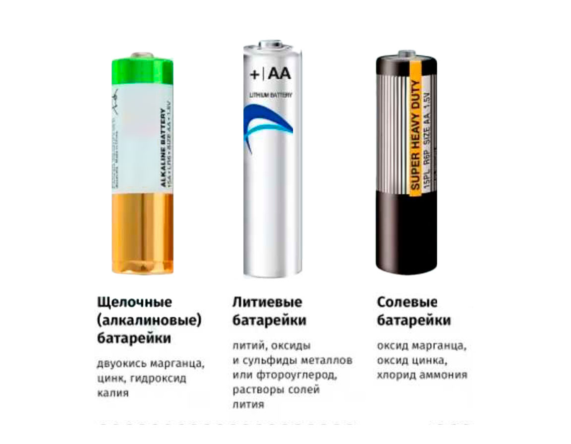 Виды батареек и их состав